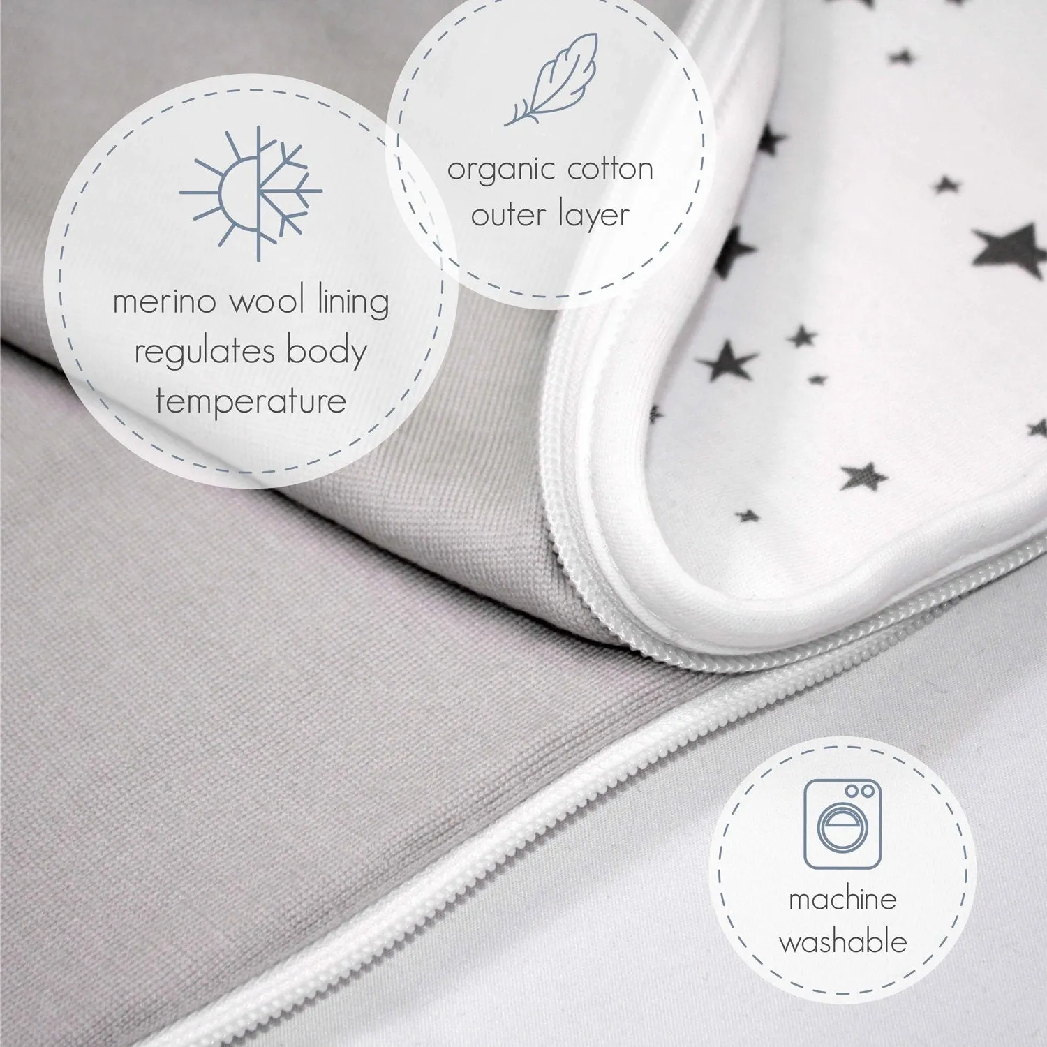 4 Season Ultimate Baby Sleep Bag, Merino Wool & Organic Cotton, 2 Months - 2 Years, Star Gray