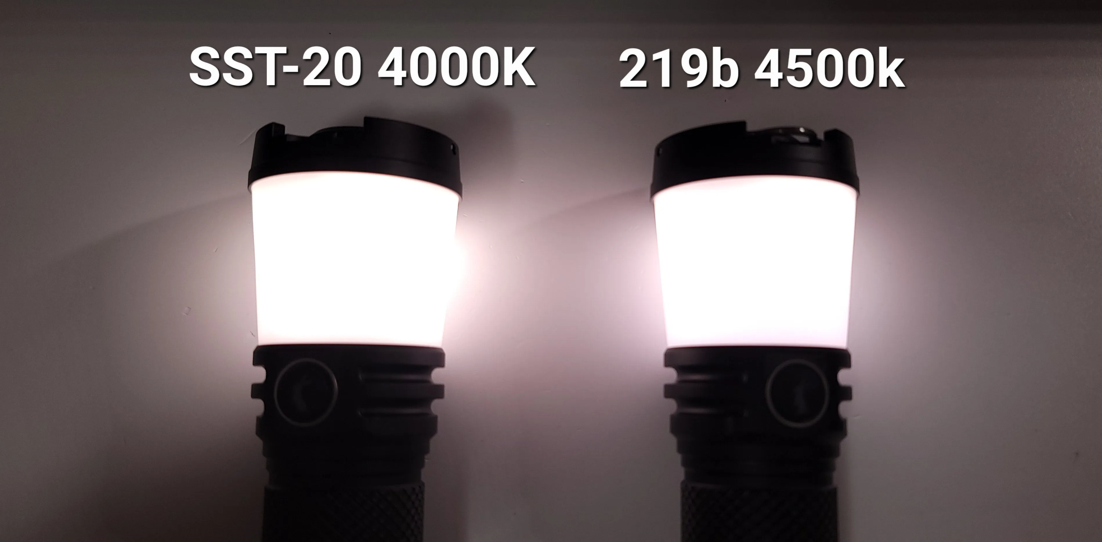 Lumintop CL2 650 Lumens USB Type-C Rechargeable Camping LED Lantern