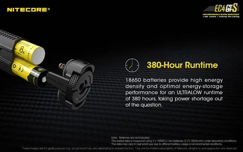 Nitecore EC4GTS 2 x 18650 1800 Lumen CREE XHP35 HD LED Flashlight